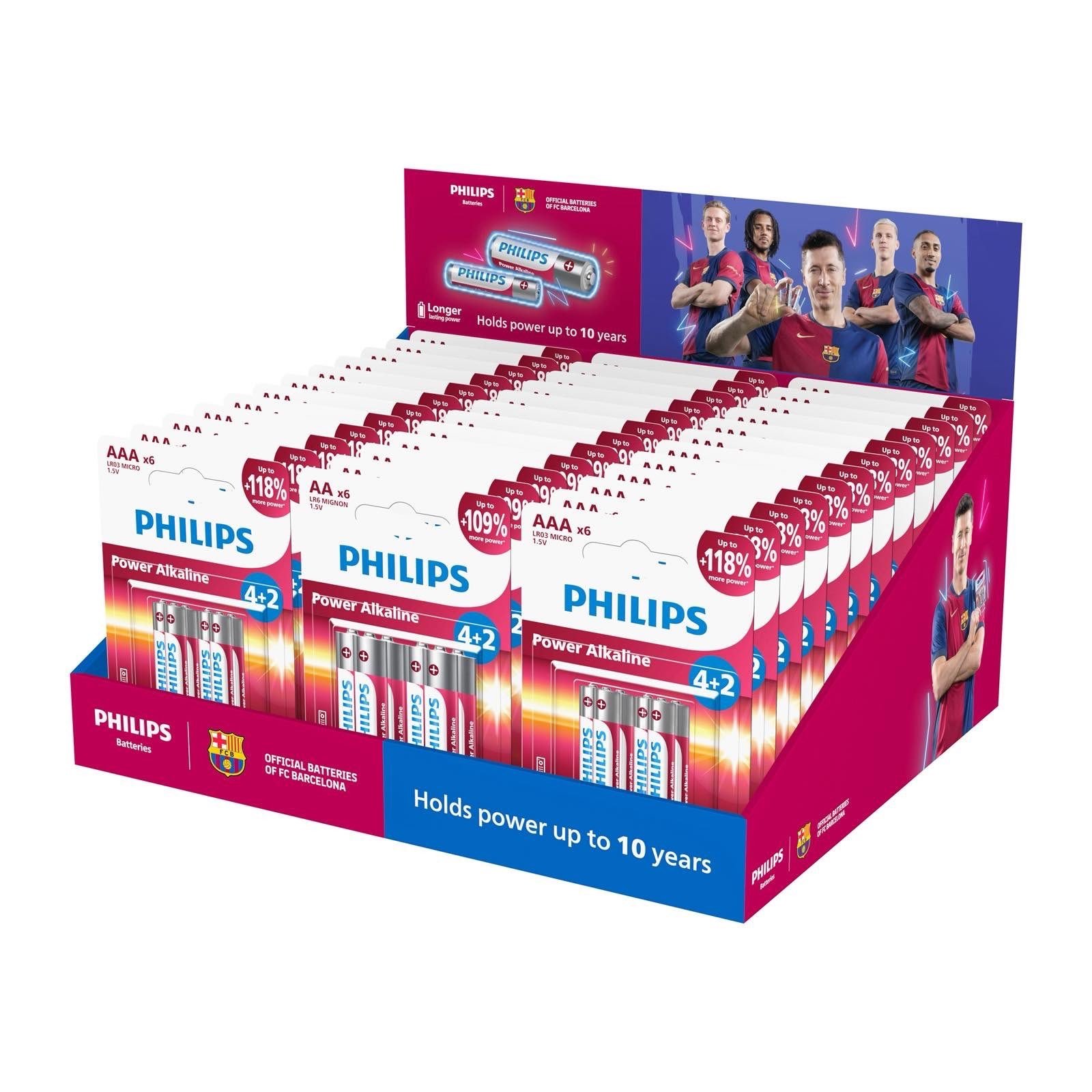 PHILIPS ΧΑΡΤΙΝΟ ΣΤΑΝΤ με ΑΛΚΑΛΙΚΕΣ POWER 24 6άδες AAA + 12 6άδες AA SXD6036MP/GRS